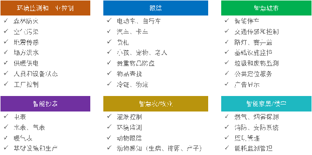 1750056461926133.png 应用领域png.png