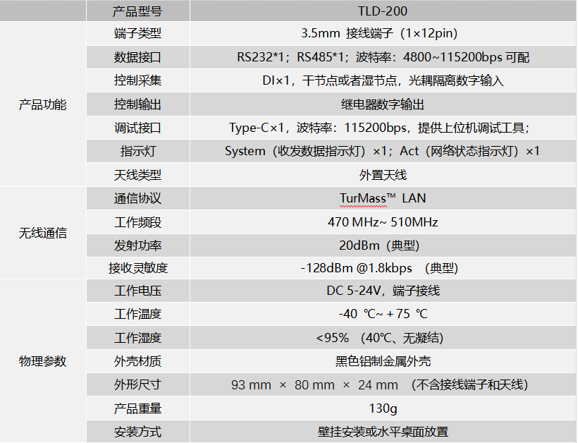 1764314638612768.png 参数2.png