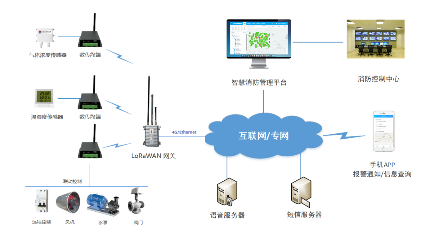 1714445008850858.png 1714445008850858.png