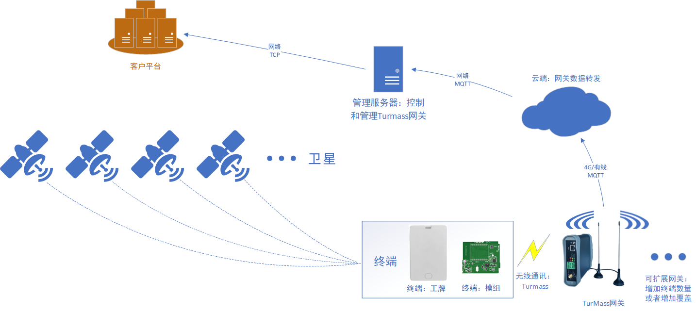 1750145506681252.png 图片6.png